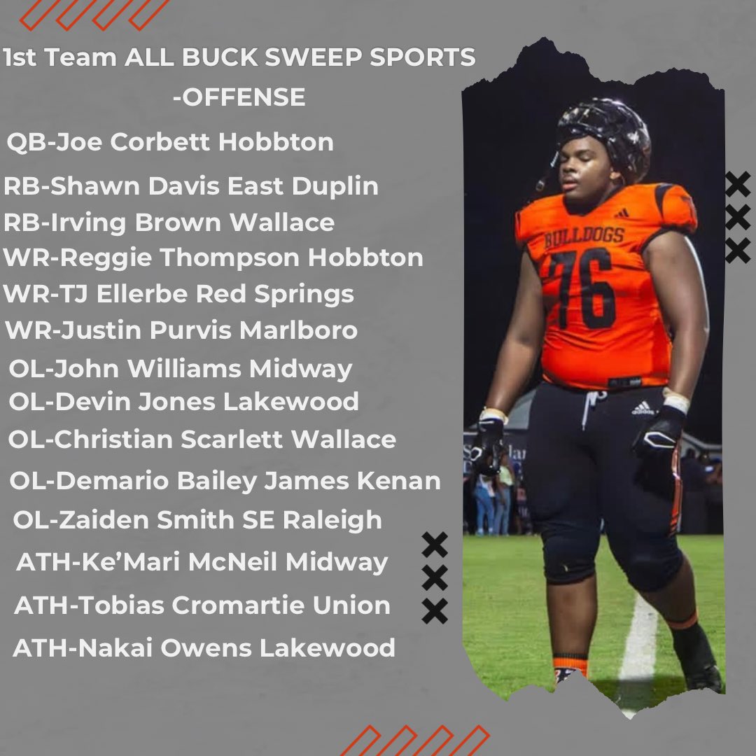 Buck Sweep Sports Podcast tweet media