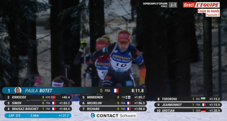 Biathlon Pics tweet media