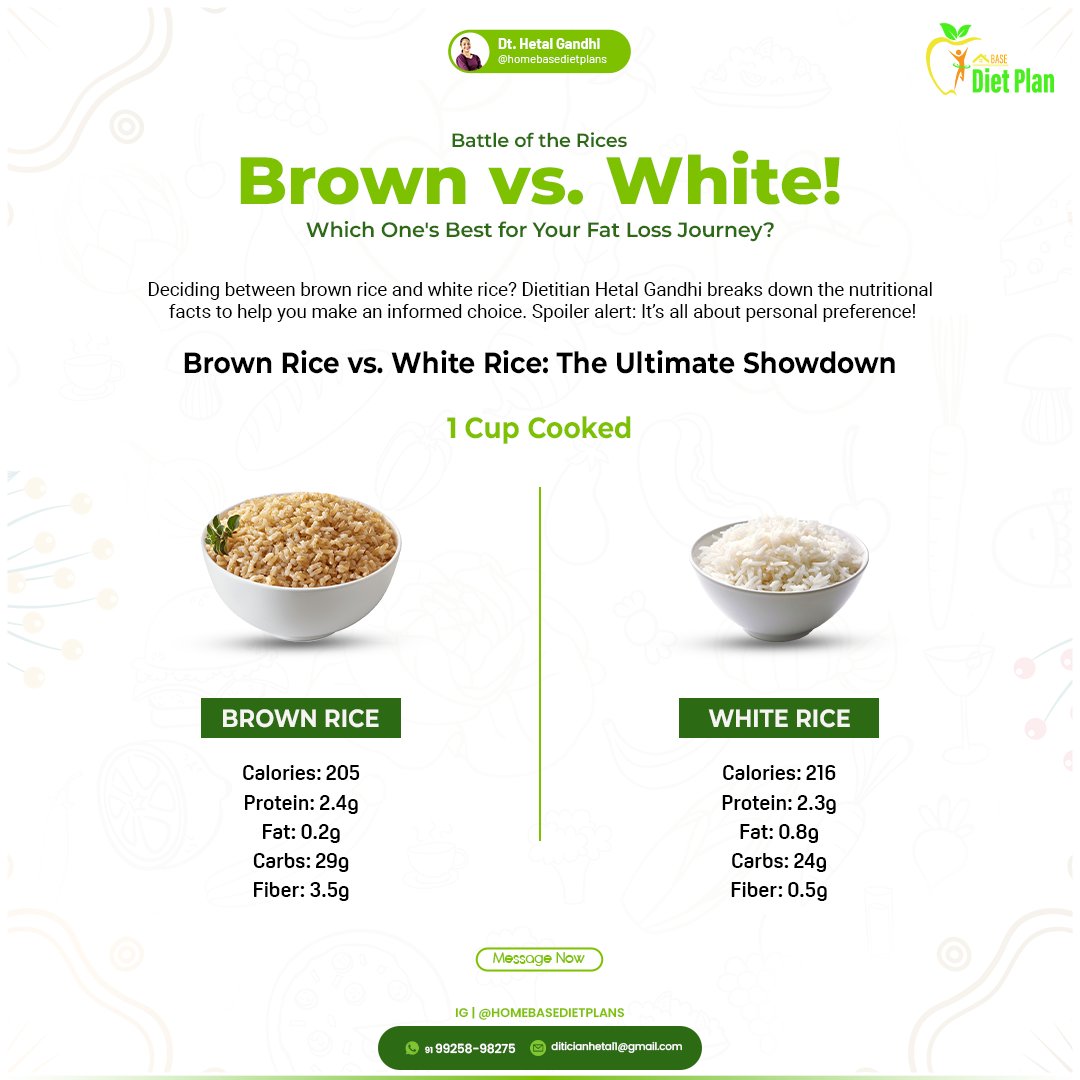 DtHetal's tweet photo. Brown Rice vs. White Rice: Which is better for your fat loss journey? 🍚 Get the nutritional facts from Dietitian Hetal Gandhi. 
#WeightLoss #Nutrition #BrownRice #WhiteRice #DietitianAdvice #HealthyChoices #FatLoss #DietPlan #FitnessGoals #CleanEating #HealthTips https://t.co/PukPTuv2pN