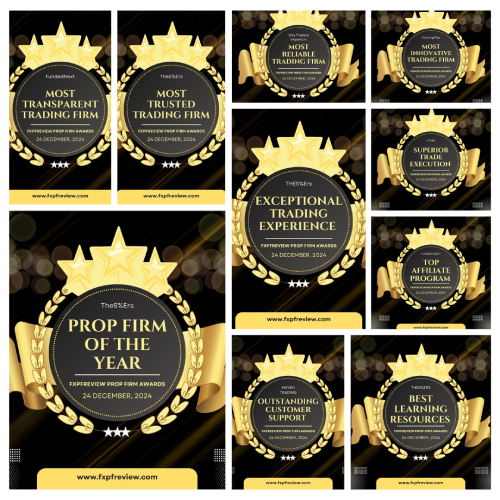 Forex Prop Firm Review tweet media