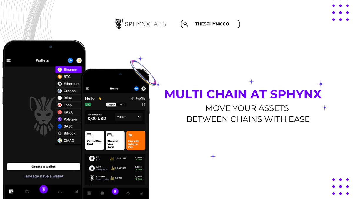 SphynxLabs's tweet photo. Move your assets between chains with ease. The multi-chain bridge at Sphynx Labs makes it simple to switch from one blockchain to another.
Try it now: https://t.co/b3I2cGW9aA
#SphynxLabs #MultiChainBridge #DeFi #Blockchain #Crypto https://t.co/ug5aLkmQcV