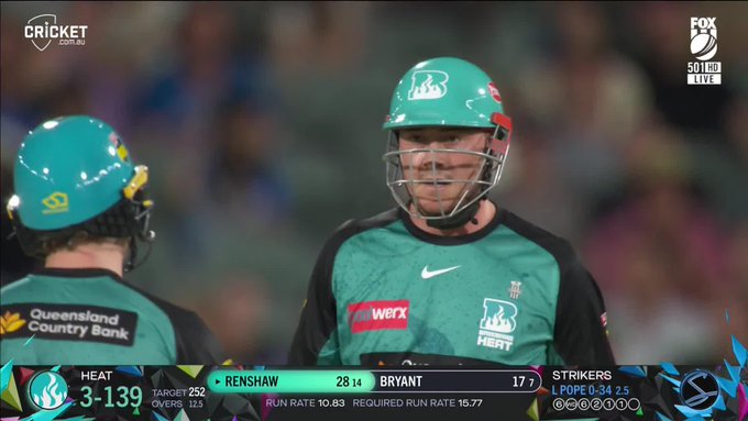 Three sixes in the over! Matt Renshaw is seeing them so well. 📹 Credits: Twitter/BBL