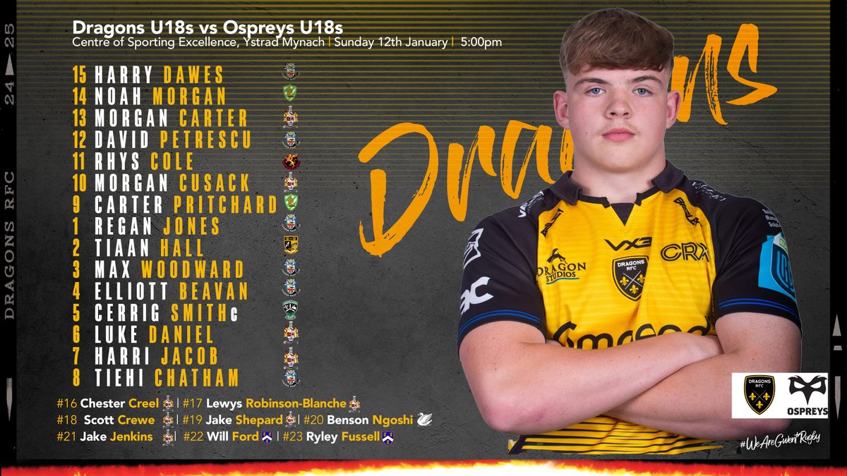 Dragons RFC π (@dragonsrfc) on Twitter photo ππ₯ππ π§πππ | Plenty of Gwent clubs represented as our U18s begin their <a href="/WelshRugbyUnion/">Welsh Rugby Union π΄σ §σ ’σ ·σ ¬σ ³σ Ώ</a> Regional Age Grade Championship against Ospreys on Sunday! π
Pob lwc i'n Dreigiau ifanc nos 'fory! ππ
βοΈ shorturl.at/OZuWv
#WeAreGwentRugby ππ₯ππ π§πππ | Plenty of Gwent clubs represented as our U18s begin their <a href="/WelshRugbyUnion/">Welsh Rugby Union π΄σ §σ ’σ ·σ ¬σ ³σ Ώ</a> Regional Age Grade Championship against Ospreys on Sunday! π
Pob lwc i'n Dreigiau ifanc nos 'fory! ππ
βοΈ shorturl.at/OZuWv
#WeAreGwentRugby