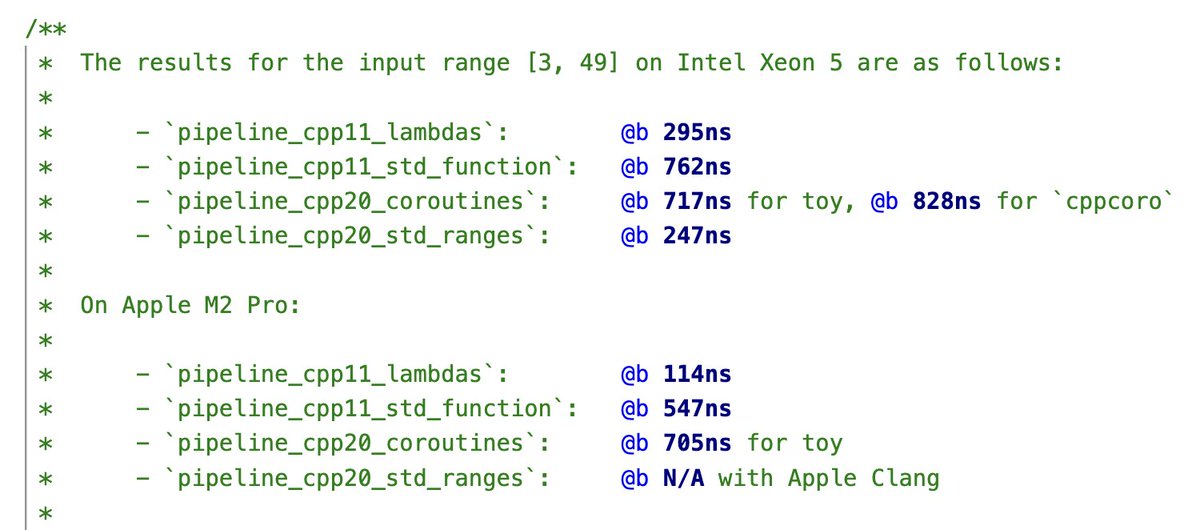 Ash Vardanian tweet media