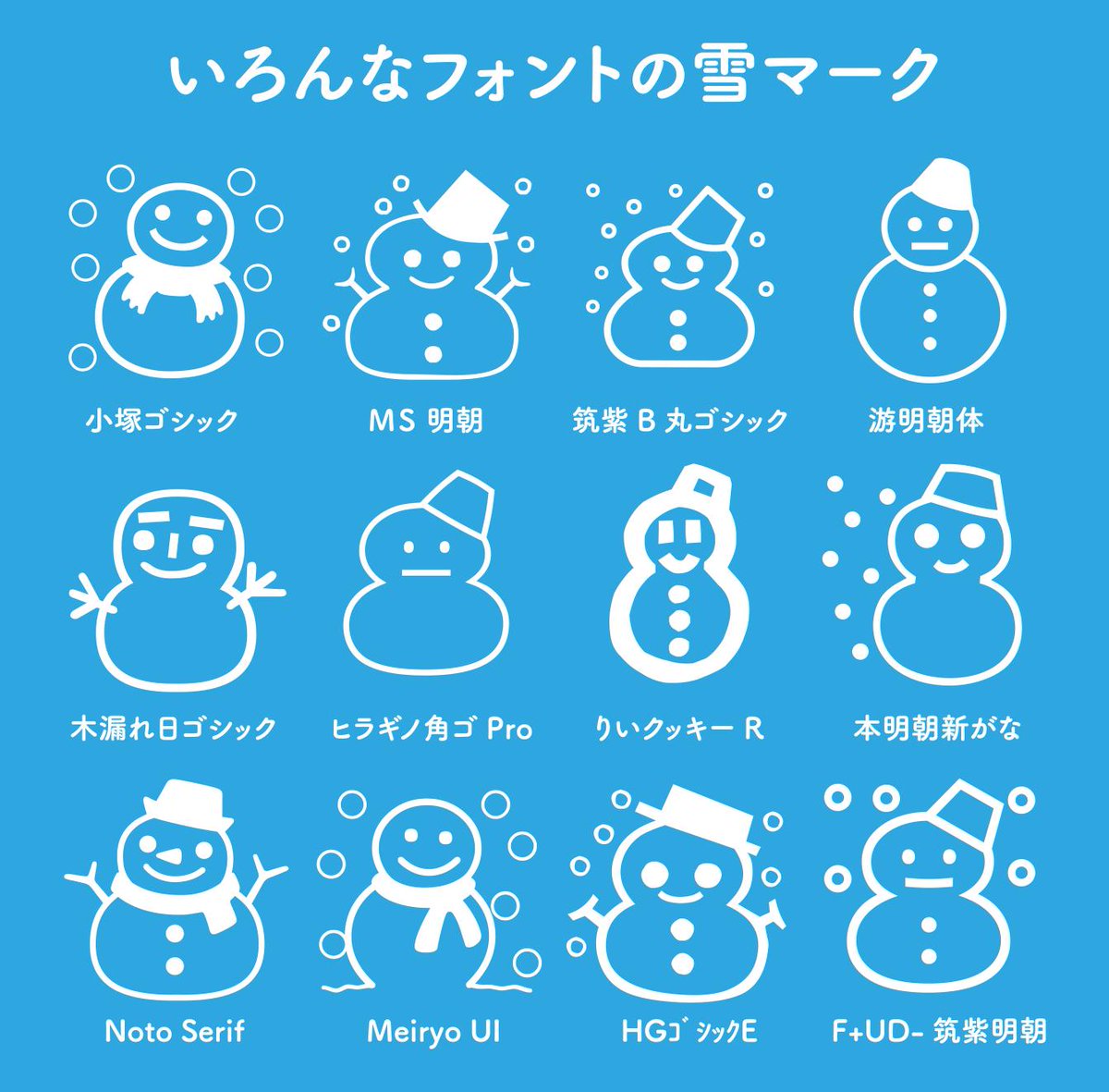 flopdesign's tweet photo. フォント別の雪マークいろいろ並べてみた⛄️ https://t.co/4TezyQQtqr