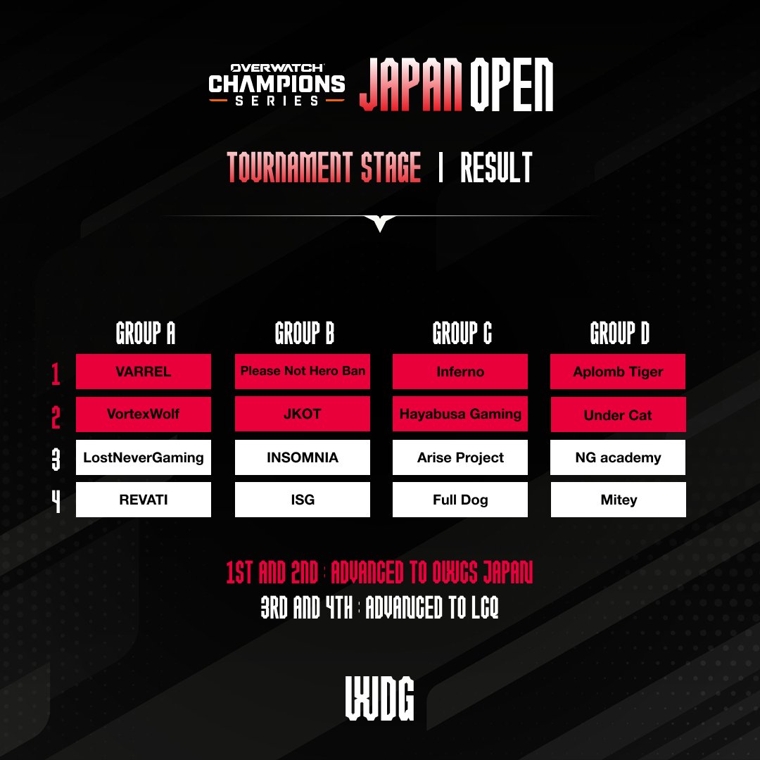 WDGJAPAN tweet media