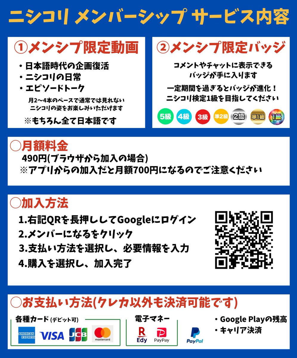 ニシコリ【Youtuber】 (@nishikori50000) / Posts / X