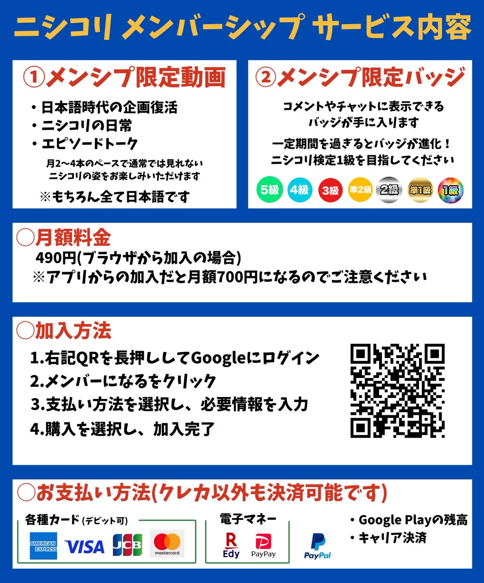 ニシコリ【Youtuber】 (@nishikori50000) / X