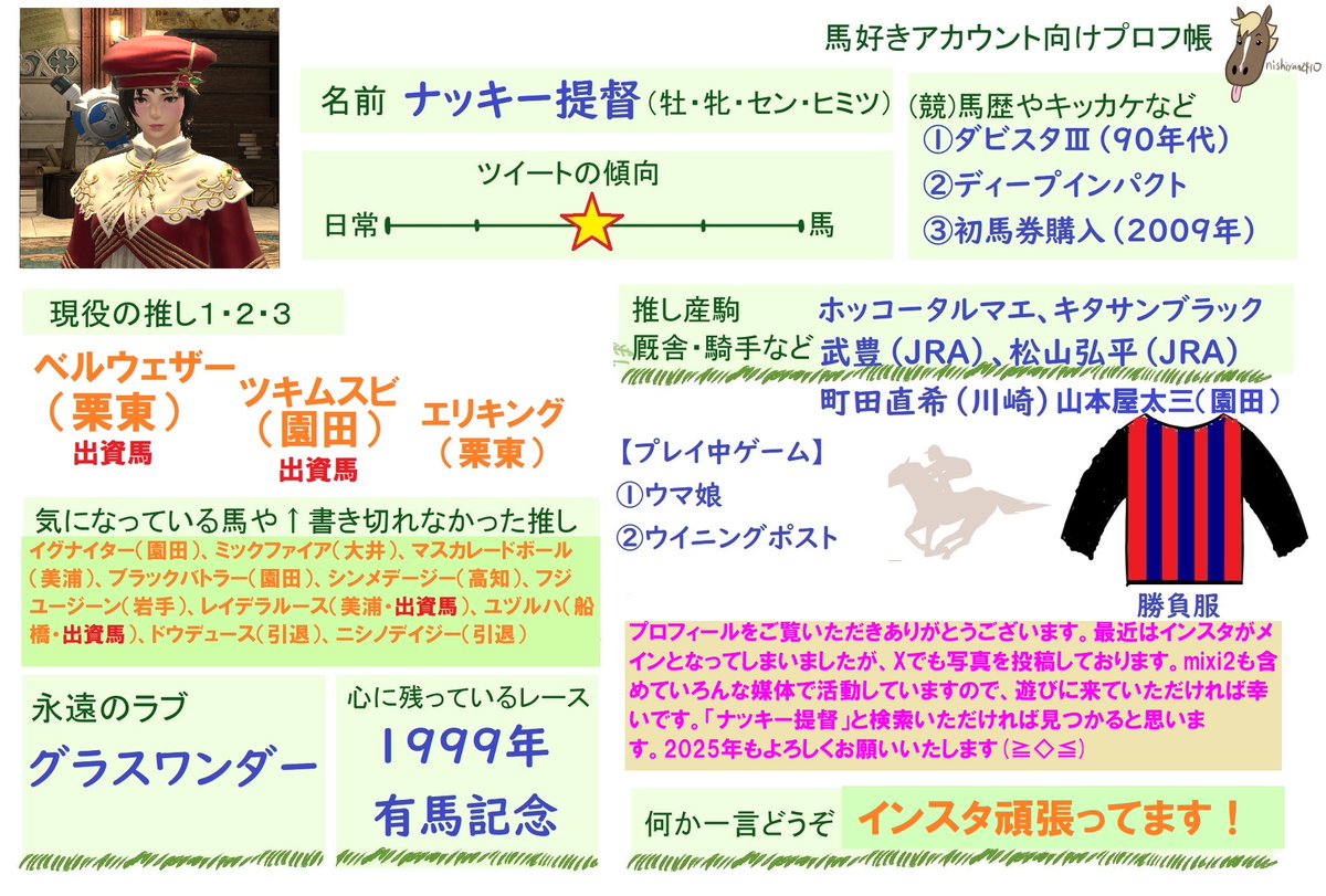 naoki8686's tweet photo. 2025年度のプロフィールが完成しました。目標を削除し、挨拶文に変更しました。

今年もよろしくお願いいたします。

#馬好きアカウント向けプロフ帳　 #競馬 https://t.co/wSAzhGFko6