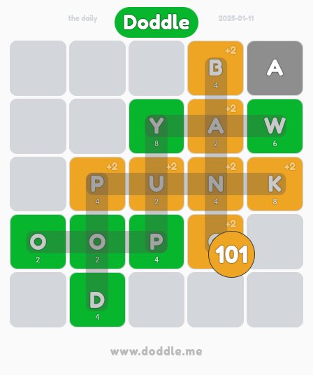 libellous's tweet photo. @doddle_game surely awk is a word? https://t.co/yk013rv2nU