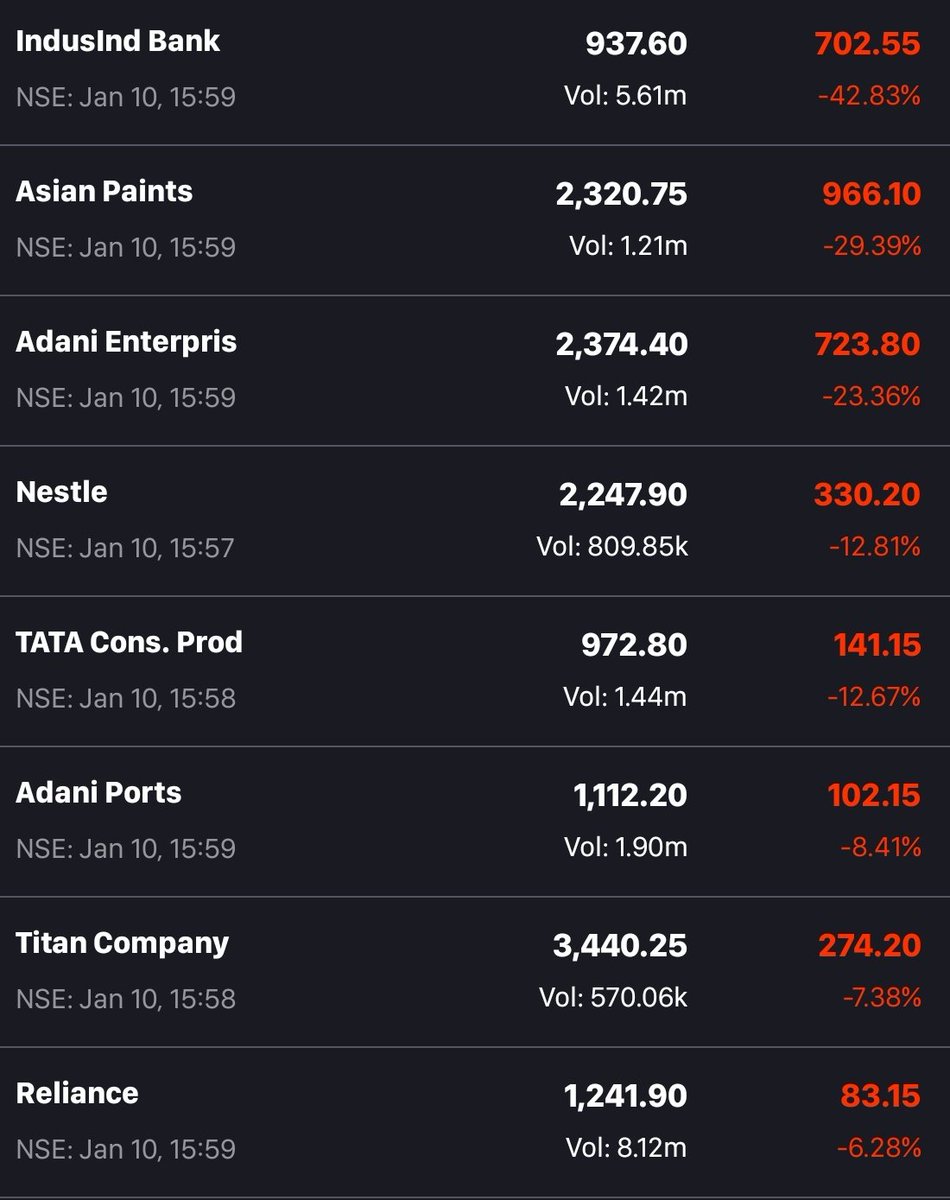 nifty analyst tweet media