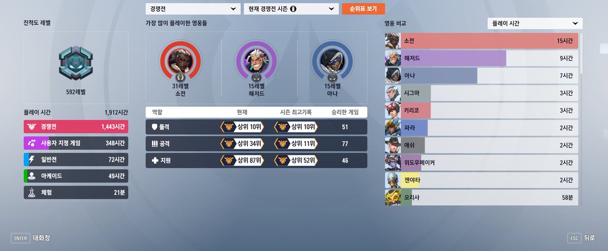 PF TenTen tweet media