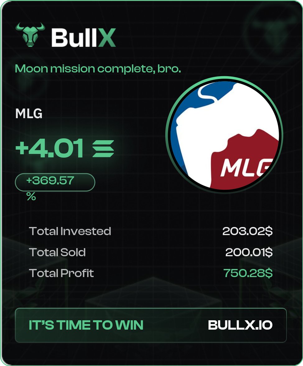 ai_hush's tweet image. Todays PnL highlights from Hush Access members🤑