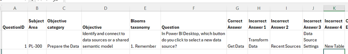Alright, I'm getting sick of all this AI hype and misinformation around #PowerBI. I think it's time to make a practice exam for the PL-300 and see if it can pass it. What do you think?