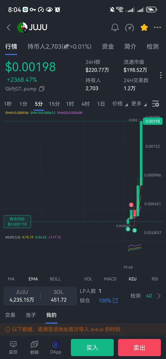 加密小魔女｜Crypto 💎 tweet media