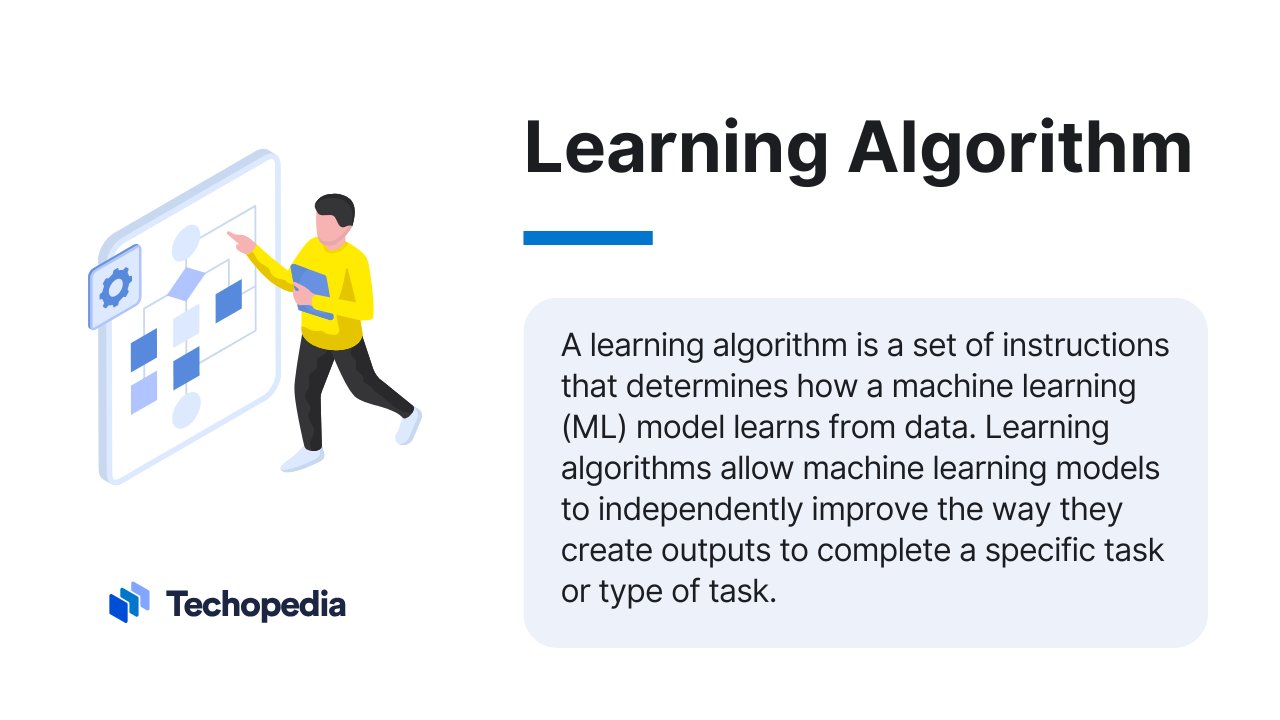 Techopedia on X: &ldquo;Selecting the right algorithm(s) for a machine 