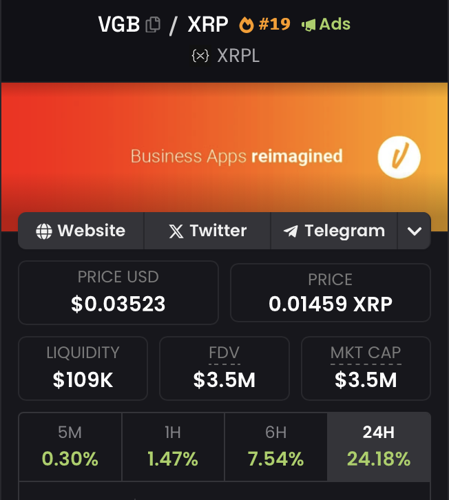Vagabondappio's tweet photo. Trending 📈🚀 https://t.co/fITQQfI0y6