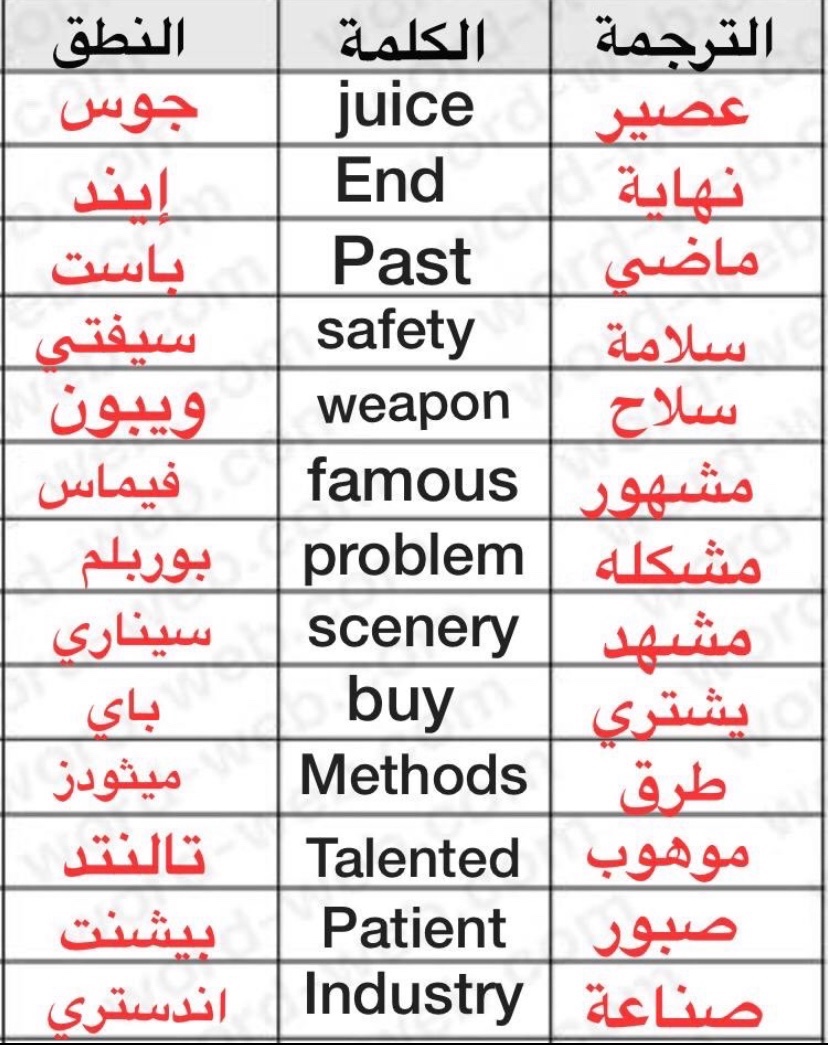 تعلم الانجليزيه (@enlearn9) on Twitter photo 