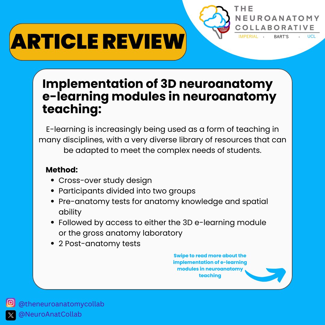 NeuroAnatCollab's tweet photo. 🌟 Article Review! 🌟
Are you interested in how 3D e-learning is used in neuroanatomy teaching?🖥️
Swipe through to explore the highlights and join the conversation!🚀
#articlereview #neuroanatomy #education https://t.co/hyfqgnbnIE
