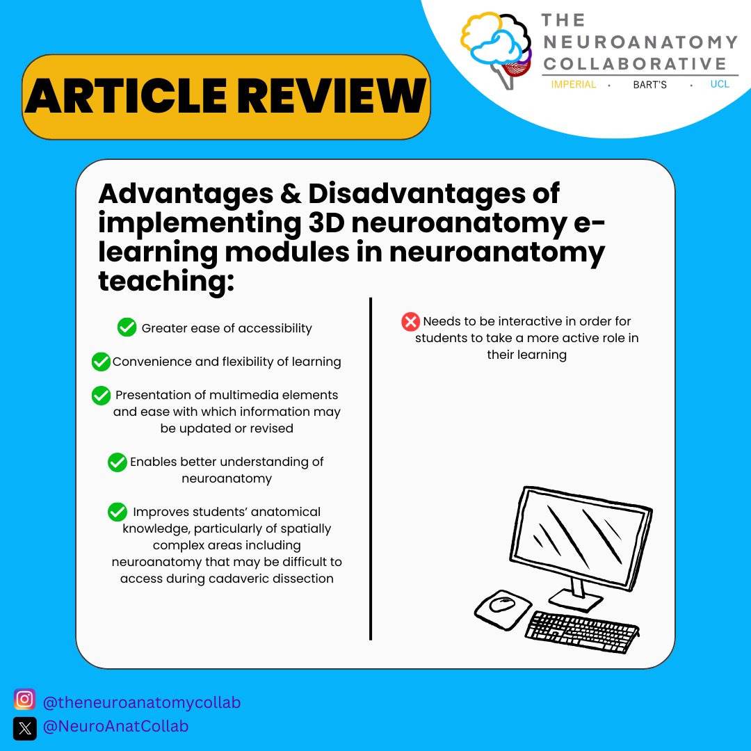 NeuroAnatCollab's tweet photo. 🌟 Article Review! 🌟
Are you interested in how 3D e-learning is used in neuroanatomy teaching?🖥️
Swipe through to explore the highlights and join the conversation!🚀
#articlereview #neuroanatomy #education https://t.co/hyfqgnbnIE