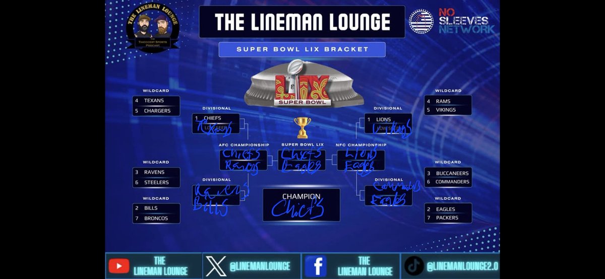 20_iz20's tweet photo. @LinemanLounge Chiefs win 35-28 https://t.co/dqC5TDEONc