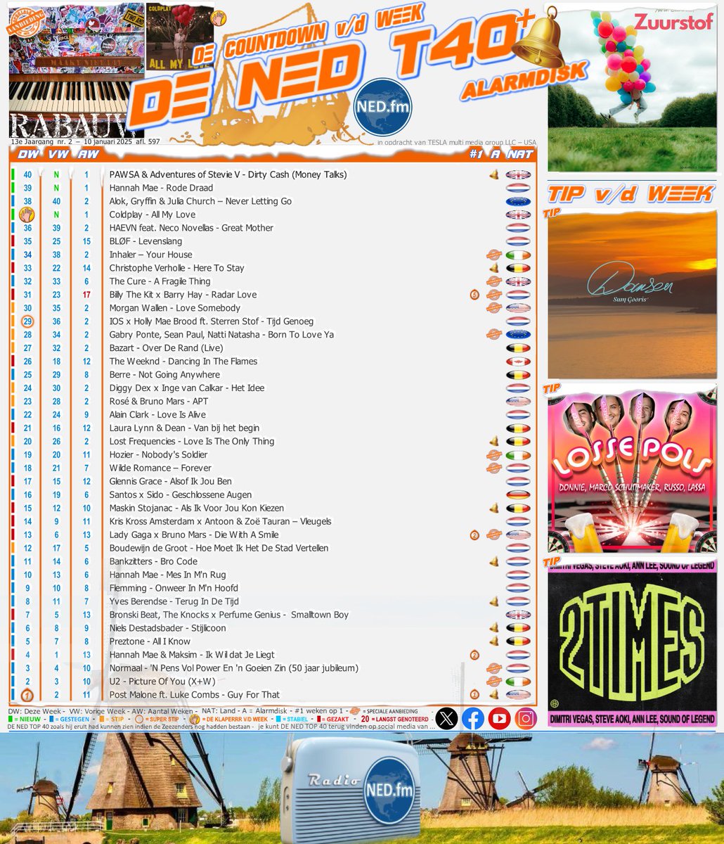 NED.fm tweet media