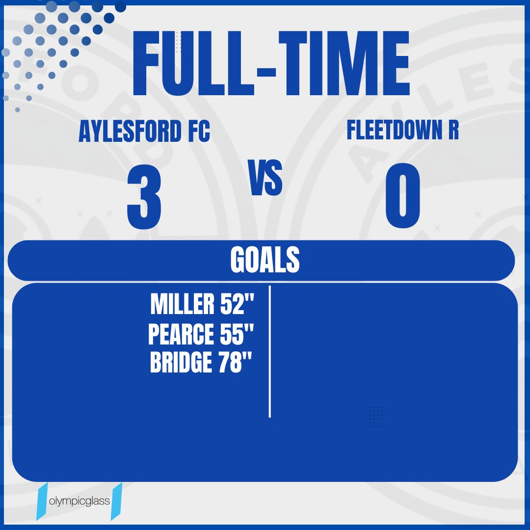 FULL TIME | RESULT 

3 more points at home. Took a while to get going until a volley from Miller sparked us into life, followed by a team goal finished off by captain Bailey Pearce and an Alex Bridge confident finish to round of the win.

Clean Sheet ✅

Attendance 8️⃣2️⃣

Thank
