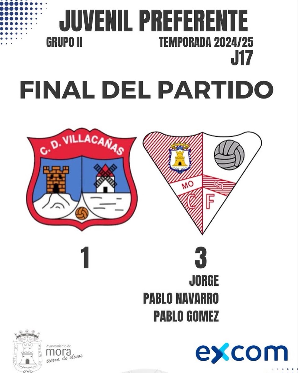 Mora_CF's tweet photo. ⏸️ Final del partido 
🏆 Juvenil Preferente 

📋 CD Villacañas 1-3 @Mora_CF 
⚽️ Jorge
⚽️ Pablo Navarro
⚽️ Pablo Gomez 

#VillacañasMora #MoraCF_Juvenil⚪️⚪️ https://t.co/bwfnaoEJG8