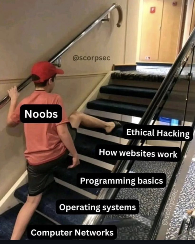 Security Trybe (@securitytrybe) on Twitter photo 