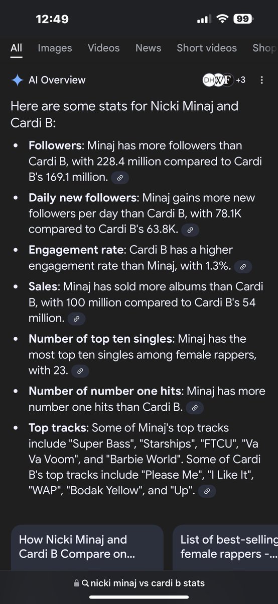 BackKing2018's tweet photo. Nicki Minaj and Cardi B should not be mentioned in the same sentence. Nicki regardless of you like her is the greatest female Rapper. Cardi does drop hits,she’s beautiful and I like her fashion sense but she lyrically can’t keep up with Nicki nor does she the same accolades the numbers don’t Lie !!!