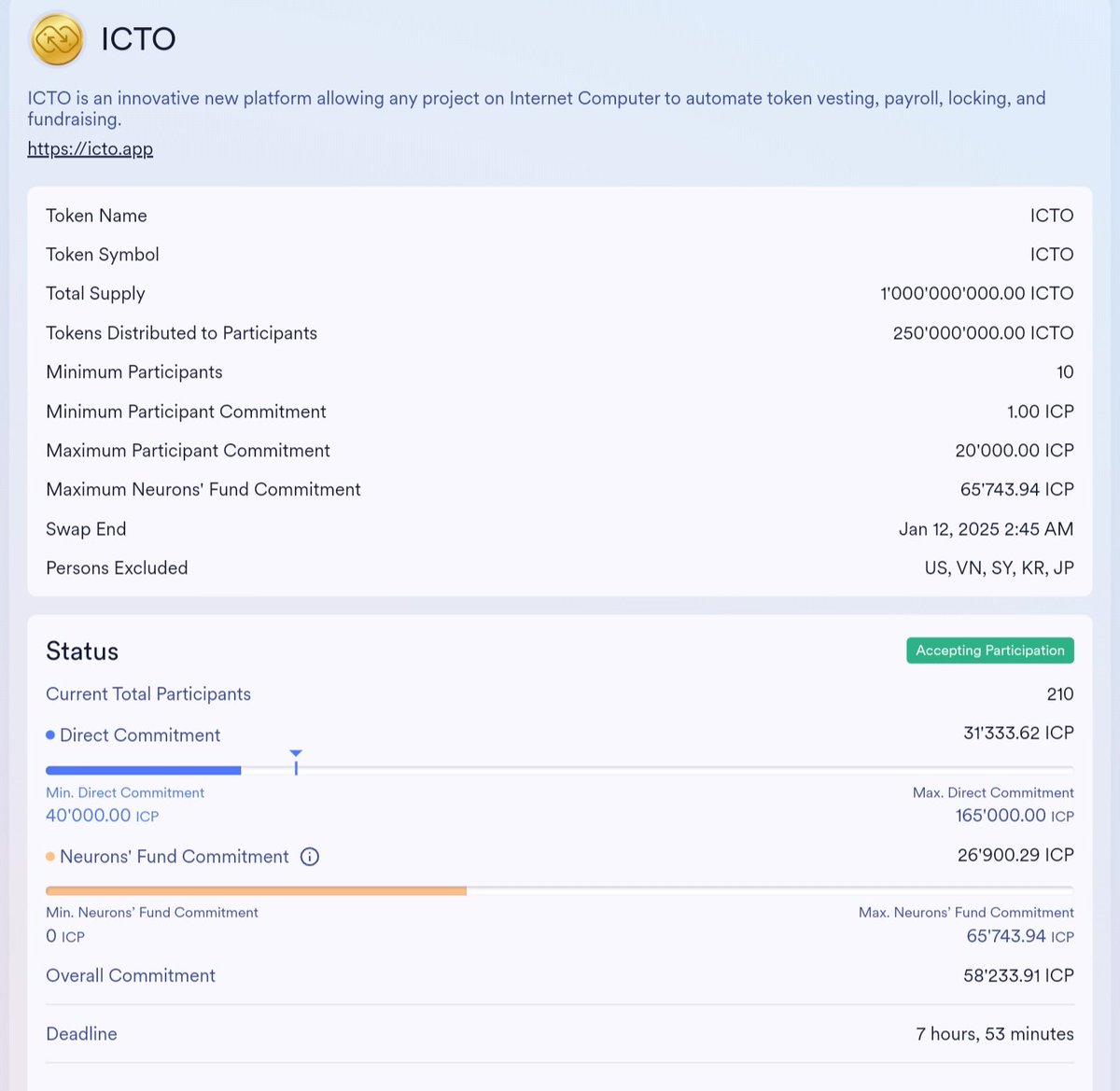 icto_app's tweet photo. โฐ๏ธ 7 hours to go
Less than 9000 ICP to reach the minimum funding goal ๐คฒ
First flexible launchpad platform of the ICP ecosystem โจ๏ธ
Easy pathway to generate โค๏ธ
Part of revenue to buy-back token and burn ๐ฅ
All controlled by its SNS DAO
Support us, and let's make this a reality ๐
https://t.co/zpUVD5IMTO