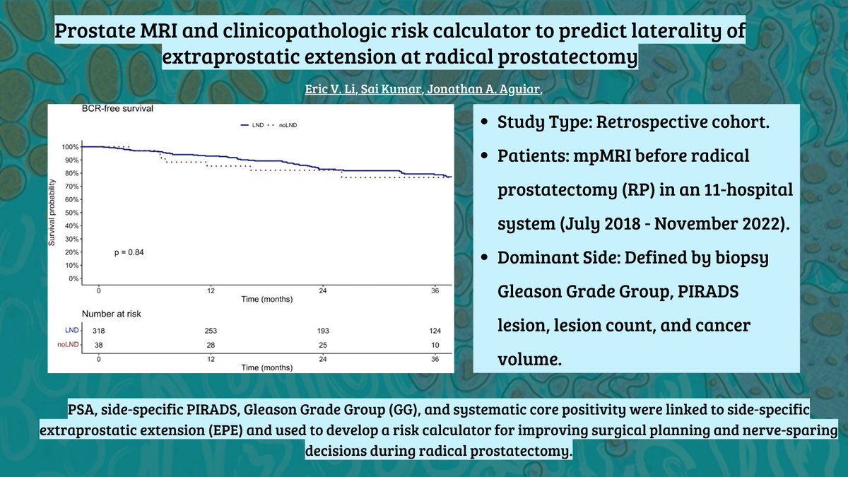 pcan_journal's tweet photo. 🧠 Smarter Prostate Surgery Decisions
🎯 Risk calculators now predict laterality of EPE for better surgical planning!
🔹 PSA density
🔹 PIRADS score
🔹 Gleason Grade
🔹 % Positivity of cores
📈 AUC up to 0.79!
Explore it here: 🌐 https://t.co/hP4ByOHiAJ
#ProstateCancer #mpMRI #UrologyInnovation