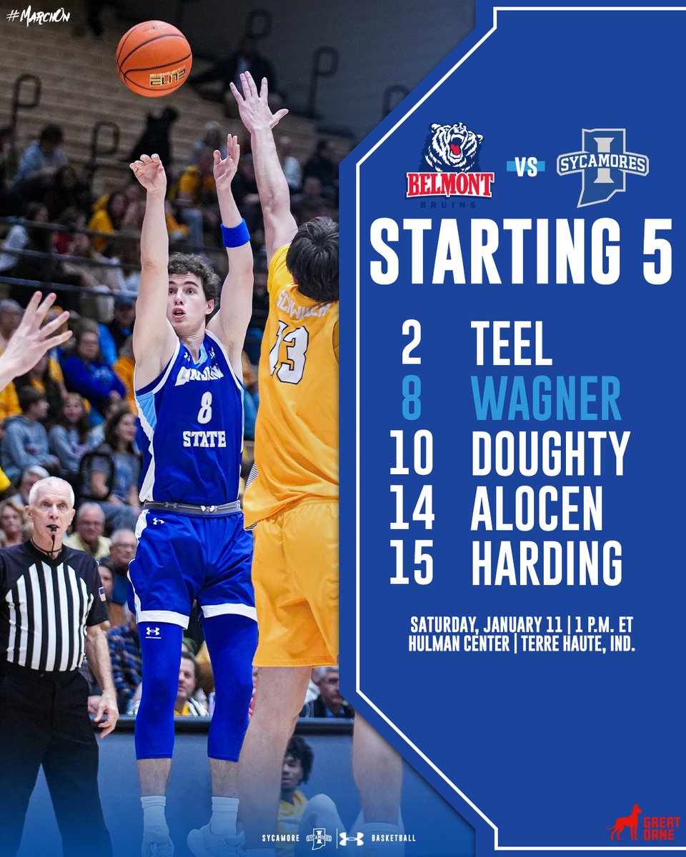 Your starting 5️⃣ vs. Belmont

#MarchOn