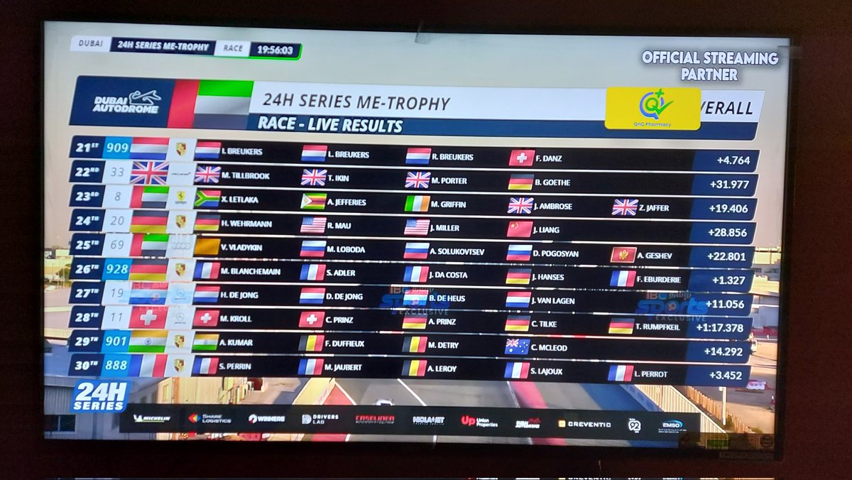 BangaloreMakers's tweet photo. Our #AK is the only Indian participating and owning a team in @24HSERIES 😍
A. Kumar - 901 and 414 🏎️
#AjithkumaeRacing #Razoon https://t.co/DjEp22lFva