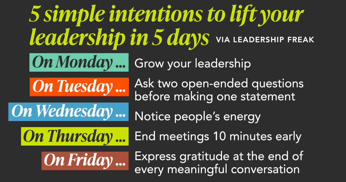 PrincipalProj's tweet photo. Which one of these simple intentions would have the biggest impact on your day?
https://t.co/Z5hd9D6vK6 https://t.co/zh0epy0N5Y