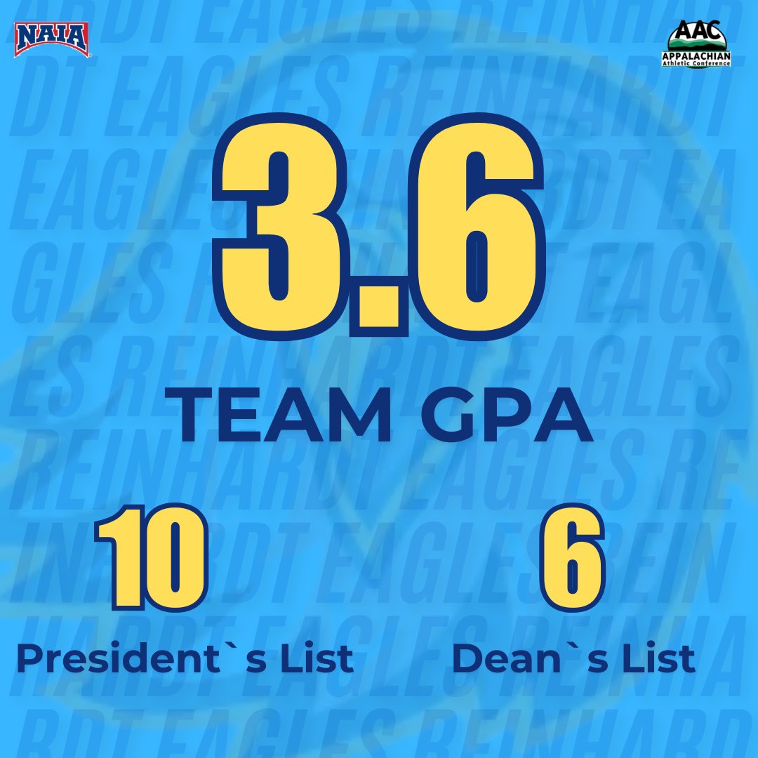 Reinhardt Softball tweet media