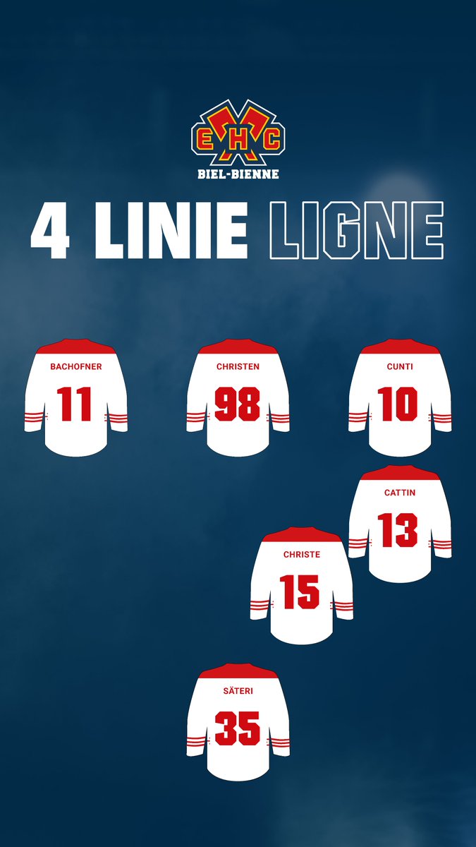 ehcbiel's tweet photo. Voici le lineup pour dans une heure ! 💪
#EHCBHCAP https://t.co/s4wiC3oHAP