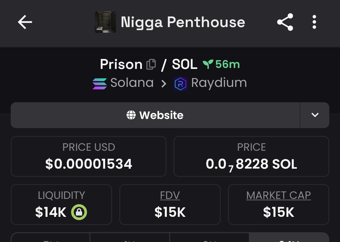Sagedini's tweet photo. My first call in 2025

$Prison

Gw2rhD2FC96jv6LYcj9GmSrZbxkT2VcCAJPyAjpfpump

Millions is programmed https://t.co/ubghF4G6nC