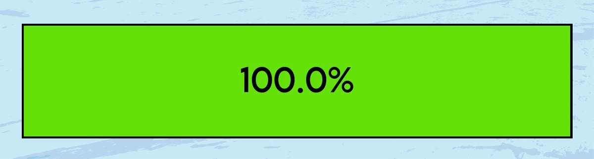 JoblifeBot's tweet photo. 100% ! Valorant reprend aujourd'hui ! #JOBLIFE #VALRevolution https://t.co/36ObpsuY7j