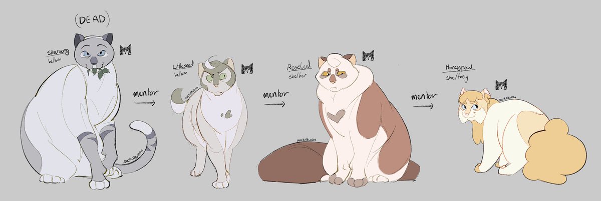 NOBLECLAN MED CAT LINE UP! Two of these cats are pretty important to Hollowstar’s story #warriorcats #warriorsoc