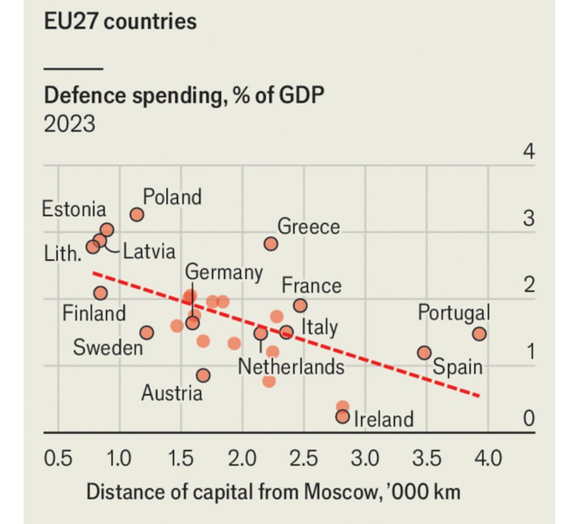Simon Kuestenmacher tweet media