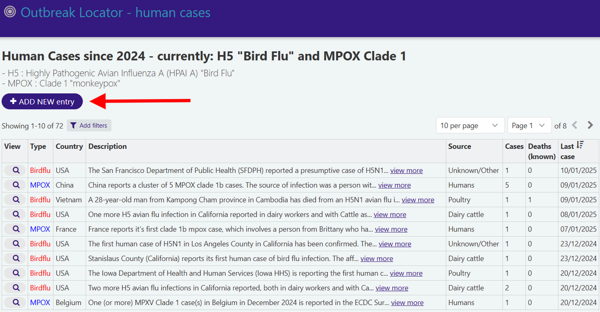 BD Dataplan - Bart Bolkestein tweet media