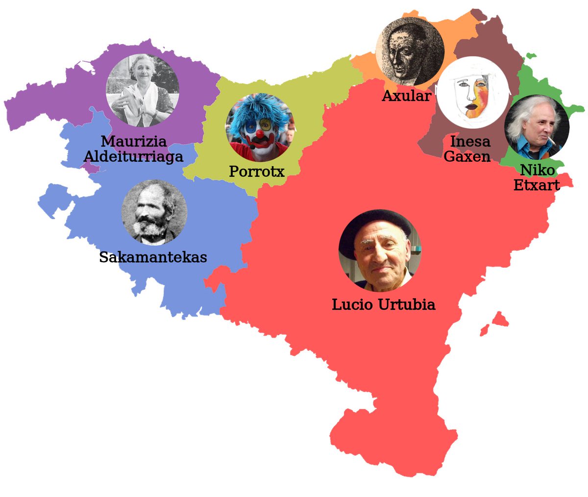 Hau Euskal Herrikoa jakin dezazuen