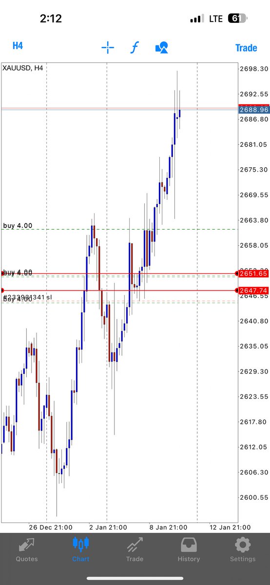 KOJO FOREX tweet media