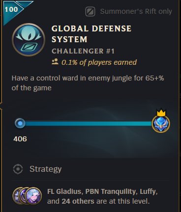 Piraat_'s tweet photo. Buy your pink wards lads !! #rank1 https://t.co/cuavxkVrZB