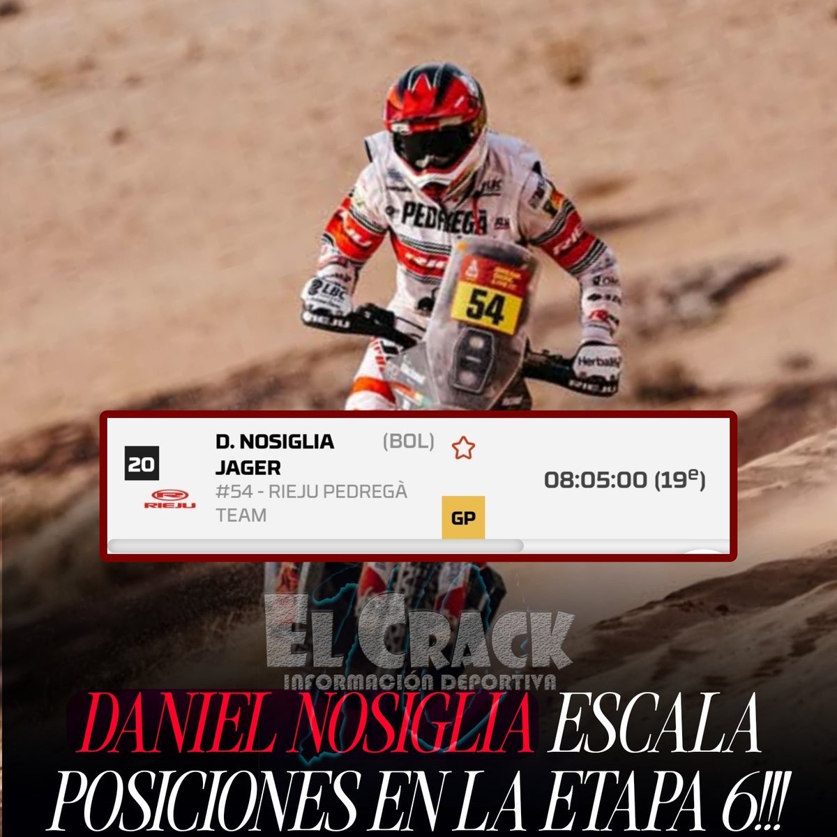 KinioCrack's tweet photo. #Dakar | Daniel Nosiglia escala al puesto 21 de la general!!
En la #Etapa6 del Dakar, Daniel terminó en el puesto 20, con un tiempo de 8":05':00'. En la clase Rally GP se ubica en el 12° lugar.
#MundoTuerca
#Motociclismo
#Dakar2025
#ElCrack https://t.co/t0ffw0hfPr