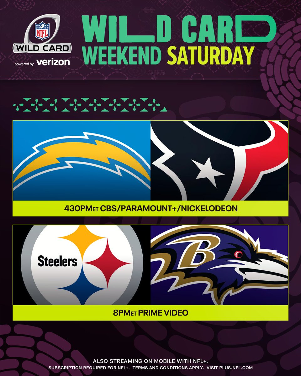It's Wild Card Saturday! #NFLPlayoffs