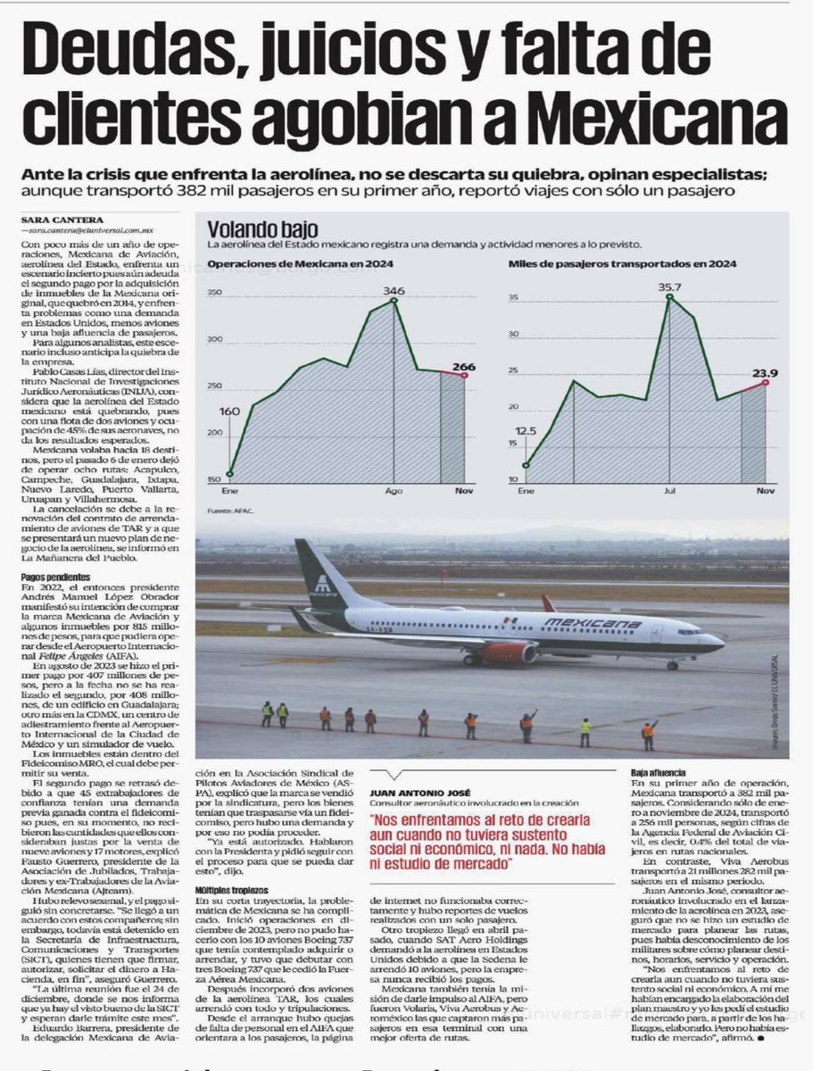 mario_dico50's tweet photo. Mexicana de Aviación es un desastre todavía debe a los ex trabajadores 400 millones por la compra de la “marca” fue otro capricho y engaño de AMLO . ⁦@Claudiashein⁩ debe cerrarla y ya no tirar el dinero . Urgen hospitales y medicinas ; NO aviones ! https://t.co/IpvIlmY7kY
