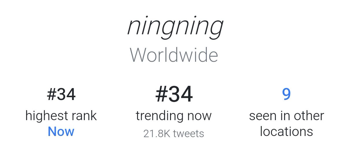 jeno and ningning remained the highest trending sm male and female artists worldwide respectively for smtown concert day 1 🫶 sm may never truly acknowledge their impact but they will always thrive 💯 i'm so proud of you both, you did well today! 👑🦋