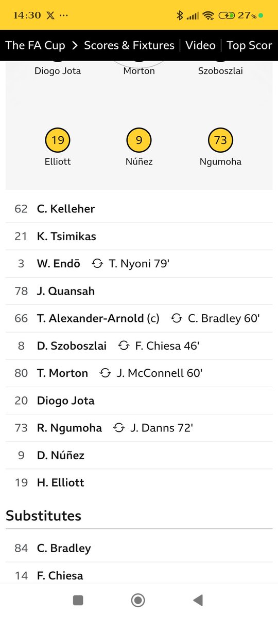 Rushie74's tweet photo. Transferred in the 60th minute so didn't play 60 minutes! https://t.co/EGVc8XDVXp